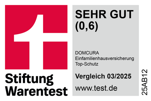 Stiftung Warentest - Sehr gut