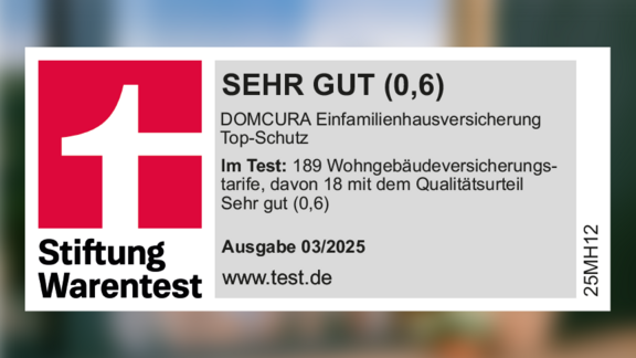 Testsiegel der Stiftung Warentest: Die DOMCURA Einfamilienhausversicherung Top-Schutz erhält das Qualitätsurteil ‚Sehr gut (0,6)‘ in der Ausgabe 03/2025. Getestet wurden 189 Wohngebäudeversicherungstarife, 18 davon wurden mit ‚Sehr gut‘ bewertet